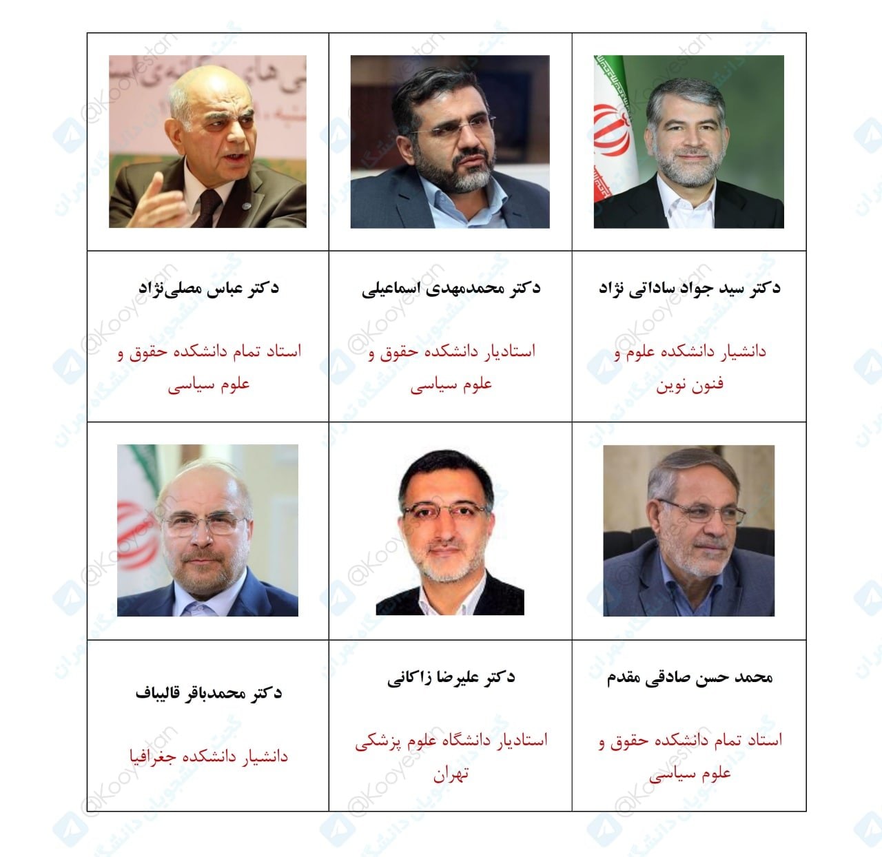 اعضای حقیقی هیات امنای دانشگاه تهران منصوب شدند