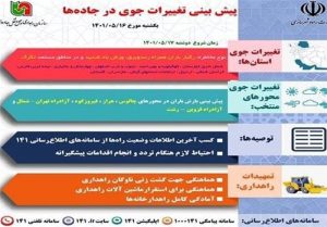 پیش‌بینی باران در 5 جاده‌ مهم کشور برای امروز دوشنبه 17
مرداد 1401